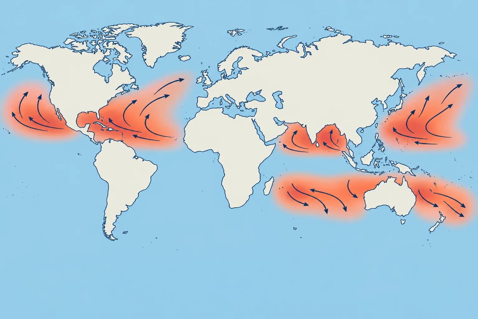 Storm basins, seasons and typical tracks
