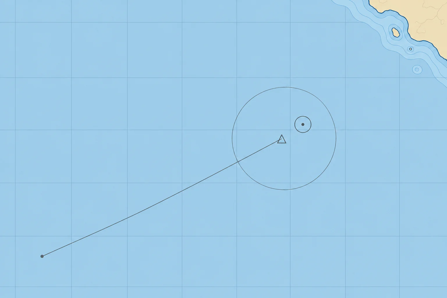 How accurate is an estimated position?