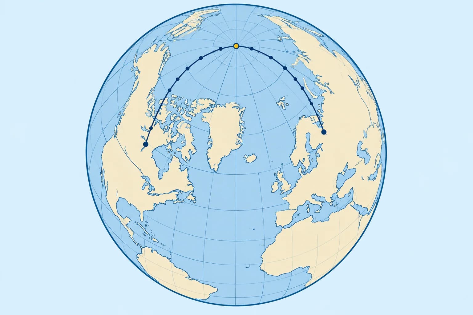 The vertex and waypoints along the track