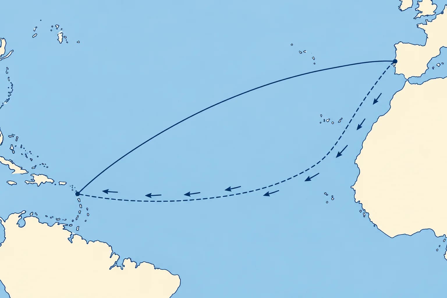 Ocean Passages for the World and cruising route guides