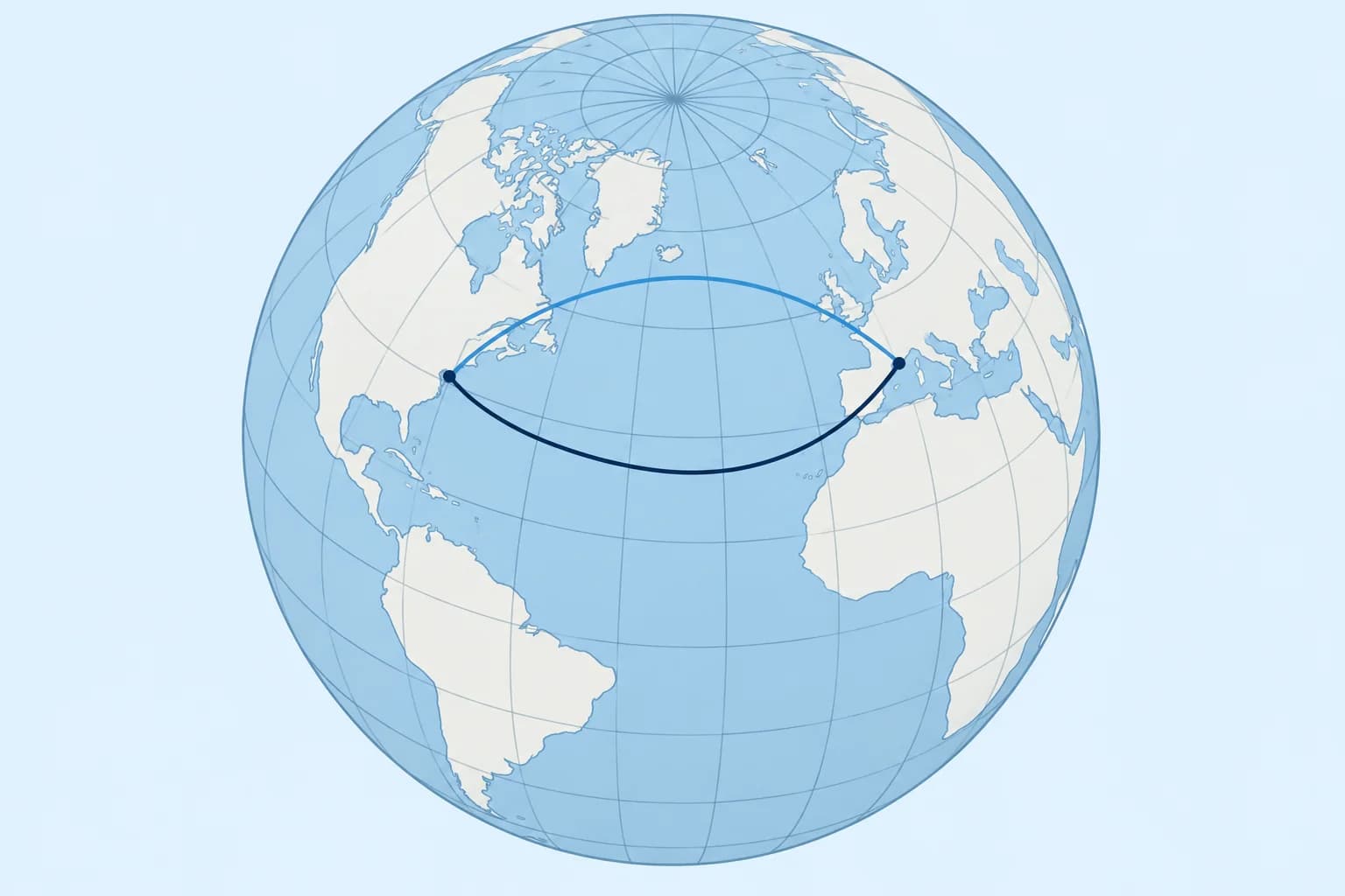 Limits of the method, and Mercator sailing