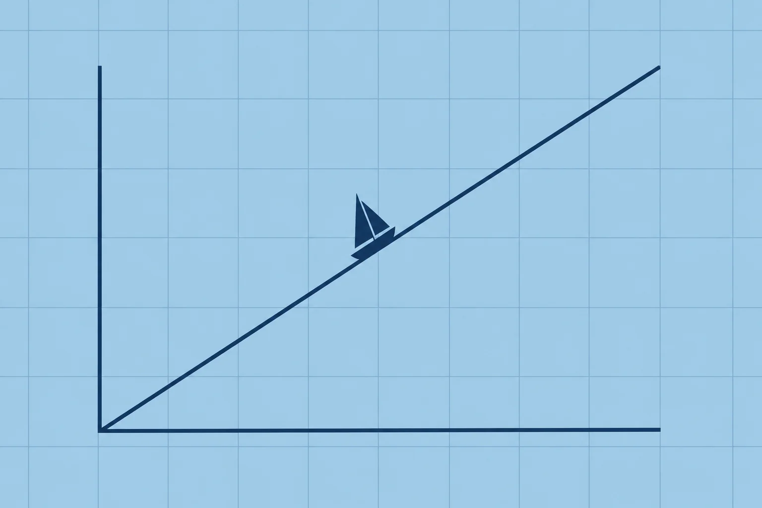 Plane, parallel and mid-latitude sailing