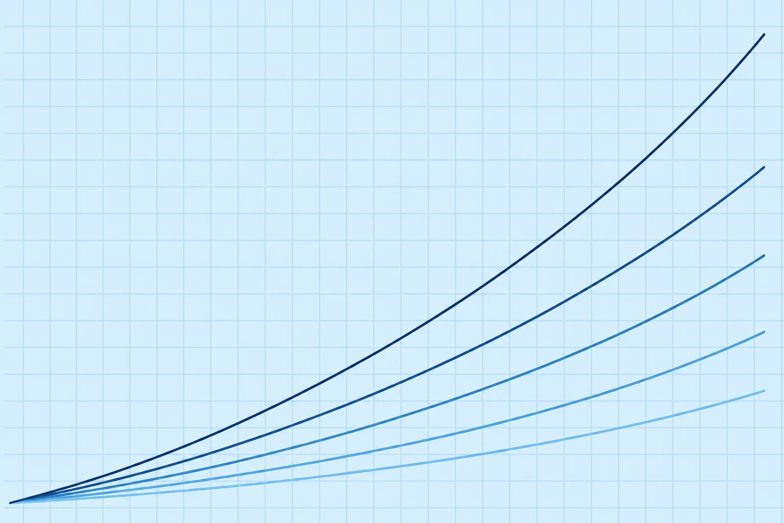 Cross curves (KN) and building the GZ table