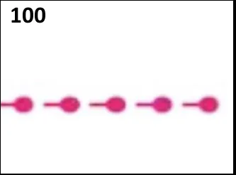 Figura 100
