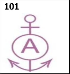 Figura 101