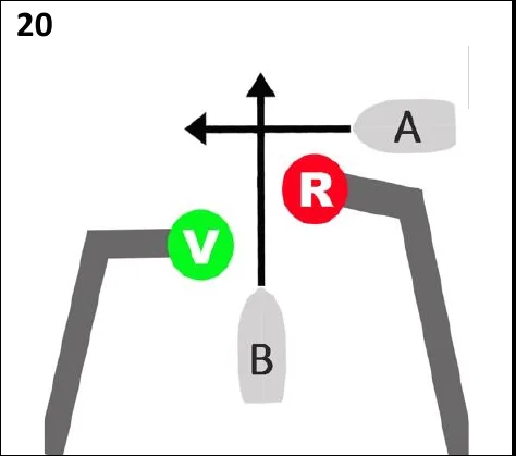 Figura 20