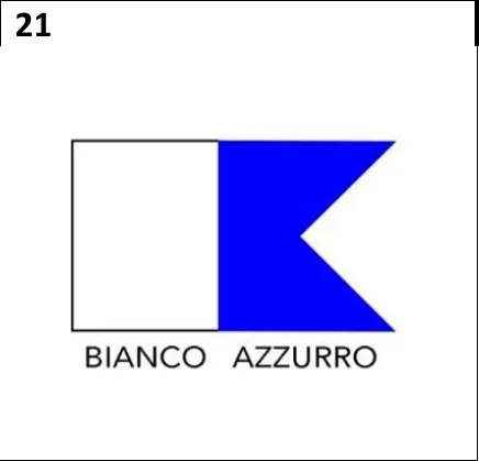 Figura 21