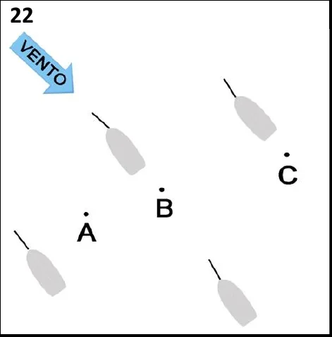 Figura 22