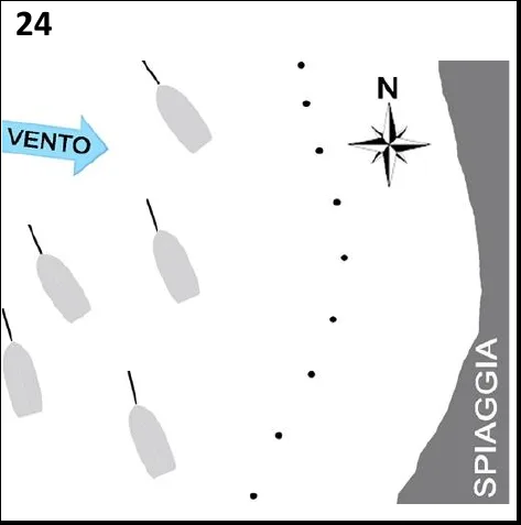 Figura 24