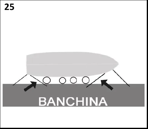 Figura 25