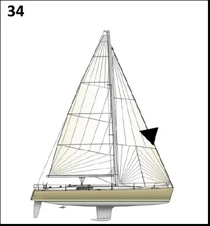 Figura 34