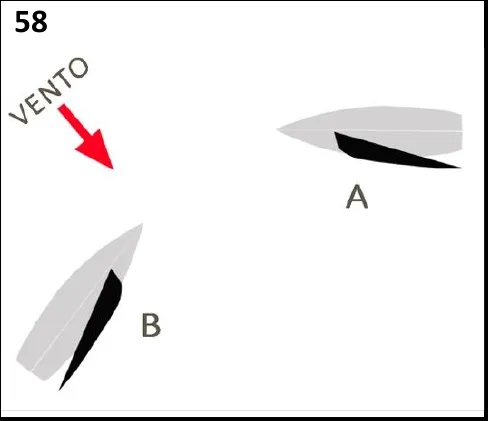 Figura 58