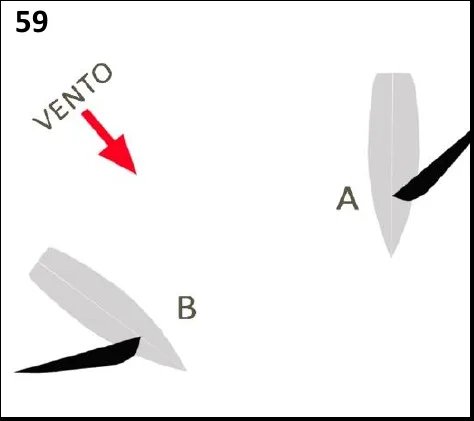 Figura 59