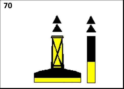 Figura 70