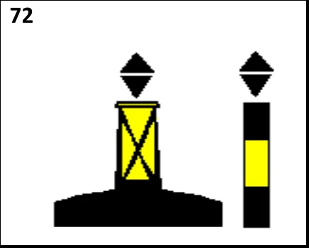 Figura 72