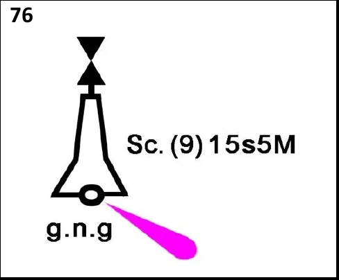 Figura 76