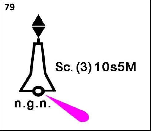 Figura 79