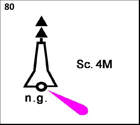 Figura 80