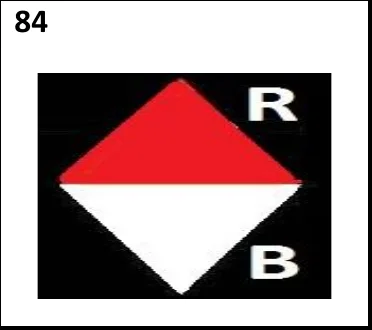 Figura 84