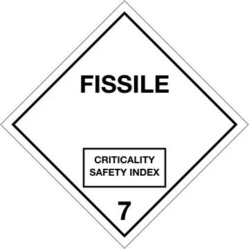 Matèria fissil