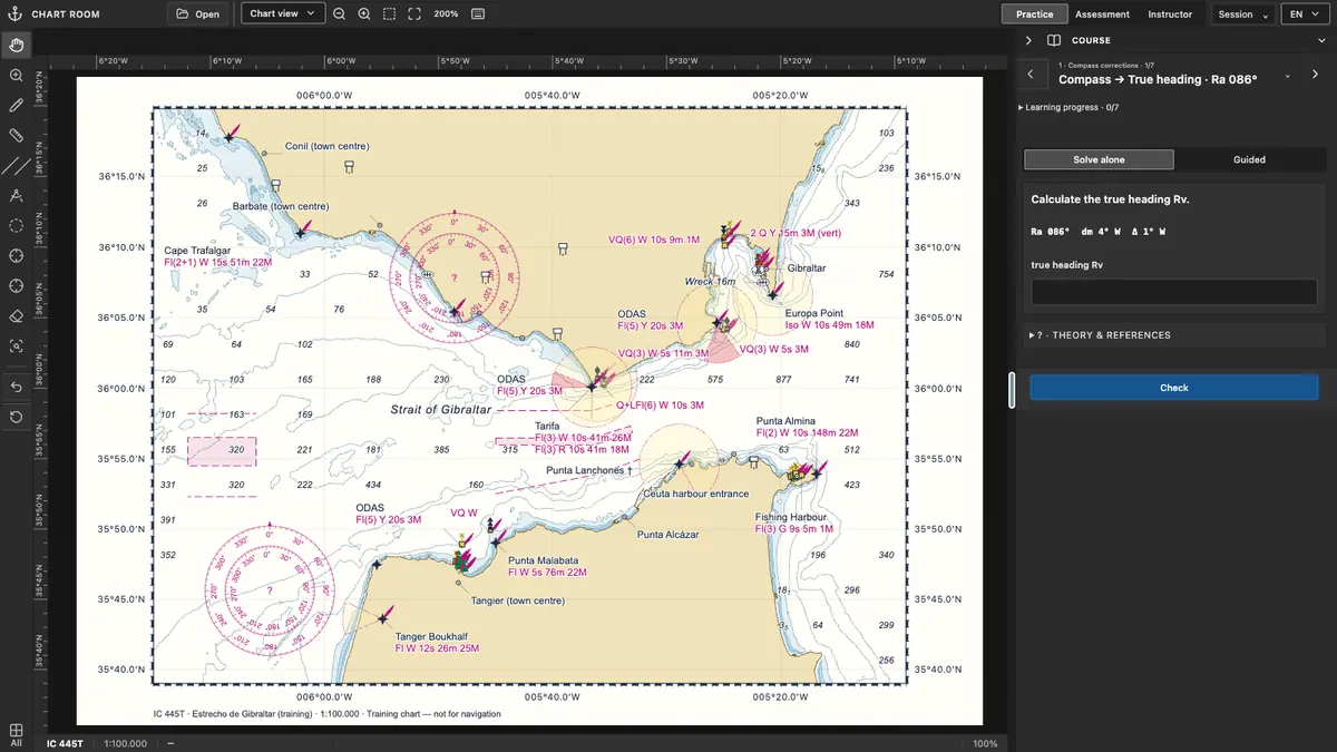 Chart Room amb una carta d'entrenament de l'estret de Gibraltar i un quadre de rumb al costat