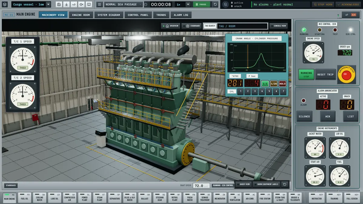 Simulador Engine Room amb un motor principal en 3D, indicadors de velocitat, un gràfic de pressió dels cilindres i quadres d'alarmes